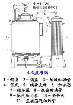 棉布的煮練及其設備工藝