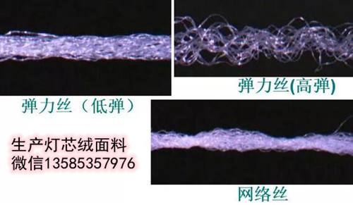 紗線的分類