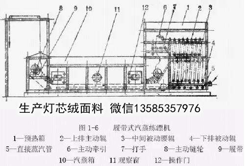 棉布的煮練及其設備工藝