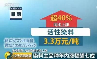 染料年內漲幅超七成！紡織行業利潤成“渣渣”