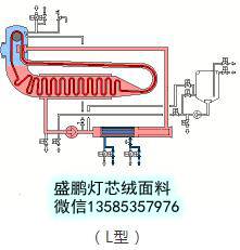 織物染色機