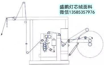 軋卷染色機