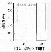 滌棉混紡與純棉的耐磨性比較