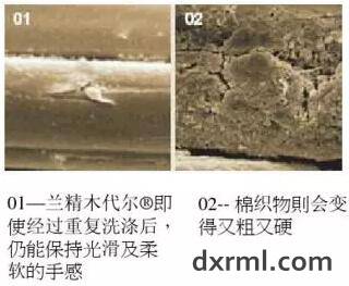 Modal纖維麵料性能穩定