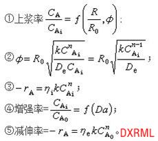 漿紗工藝公式