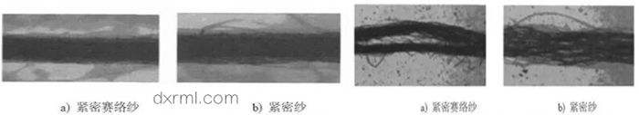 緊密紡紗與賽絡緊密紡紗的鑒別