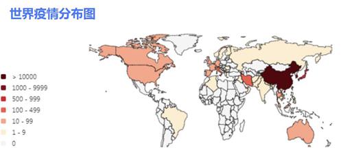 疫情全球蔓延