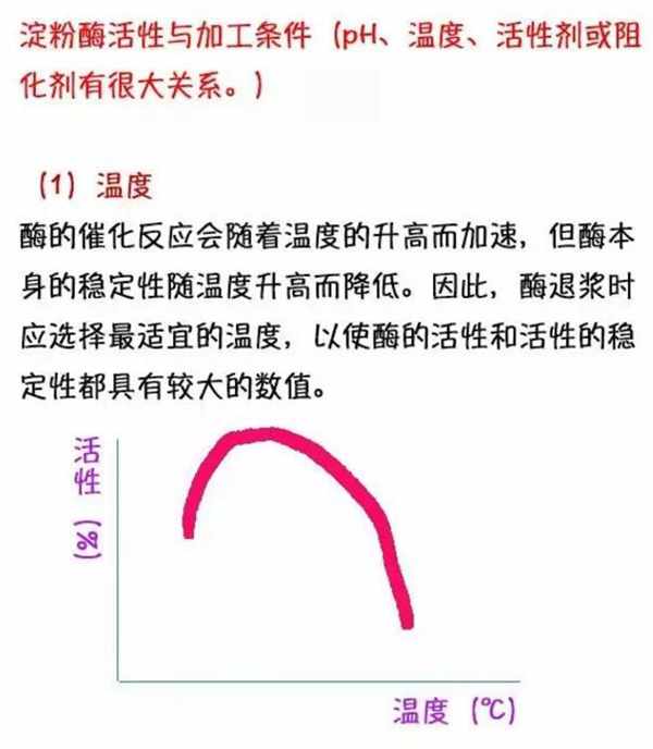 印染前處理4大退漿工藝解析