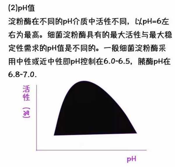 印染前處理4大退漿工藝解析