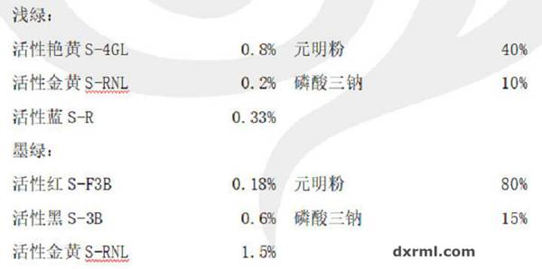 吊染工藝