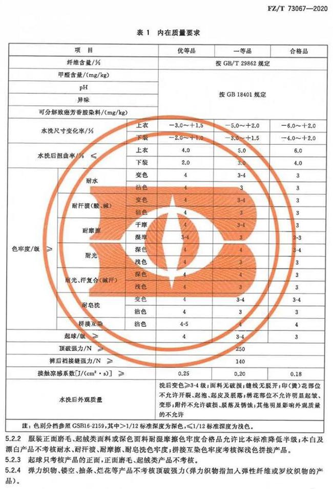 紡織品 接觸瞬間涼感性能的檢測及評定