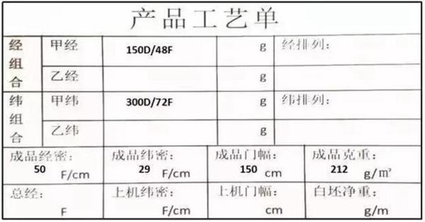 長絲麵料數據