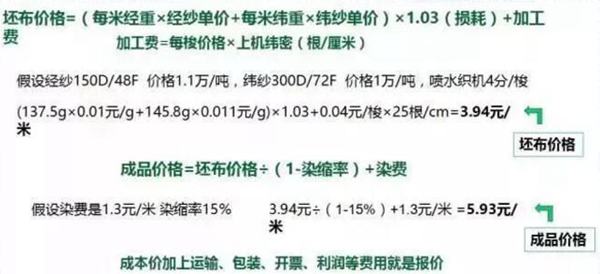 長絲麵料成品成本