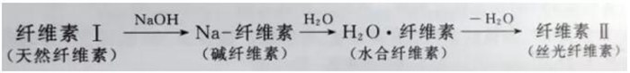 50%体育首存红利~
絲光